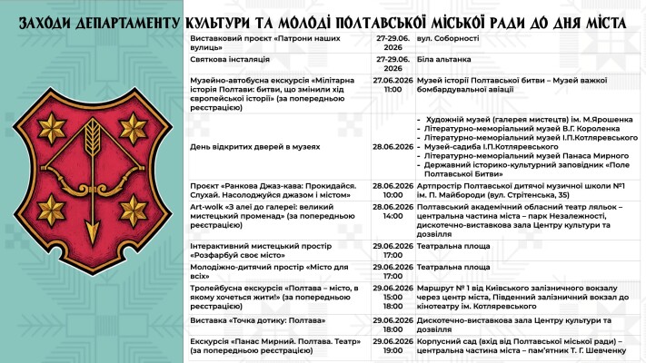 Афіша заходів до Дня міста