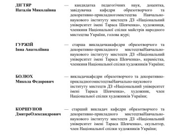 «Чарівний олівець»: у ПДХШ ім. С.Пашинського відбулася Обласна олімпіада з рисунку
