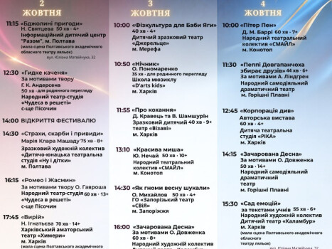 Полтава прийматиме VIII Всеукраїнський фестиваль аматорських театрів ім. В. К. Гужви