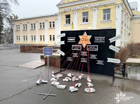 Міжнародний день пам’яті жертв Голокосту