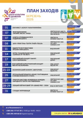 ЦКД: березень